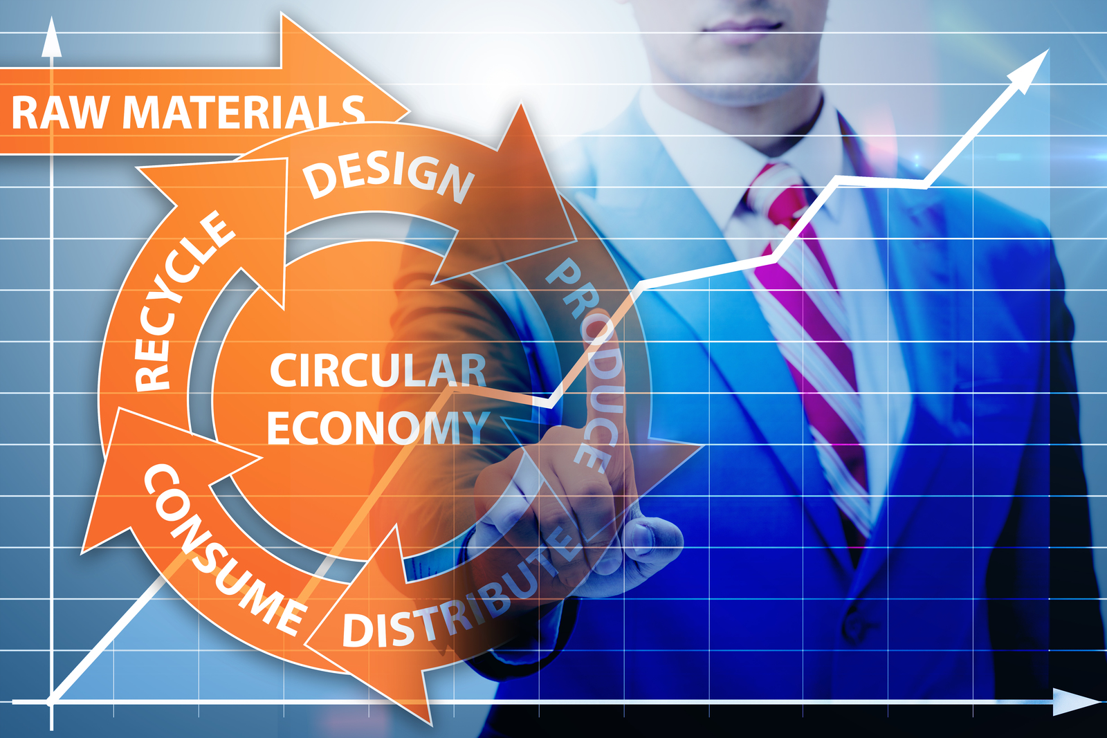Business man pointing to an orange circle with the words Circluar Economy. Around the outside of the circle there is an orange ring with the words Raw materials, design, production, distribution, consume, recycle.